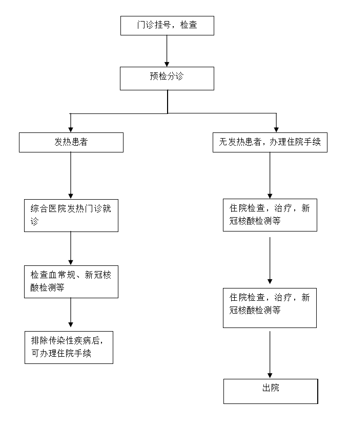 QQ截图20201123102549.png