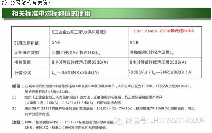 SNR、NRR计算对比.png